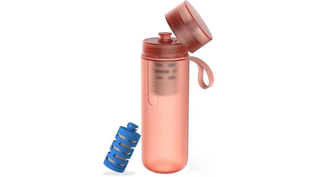 bpa free fitness water bottle