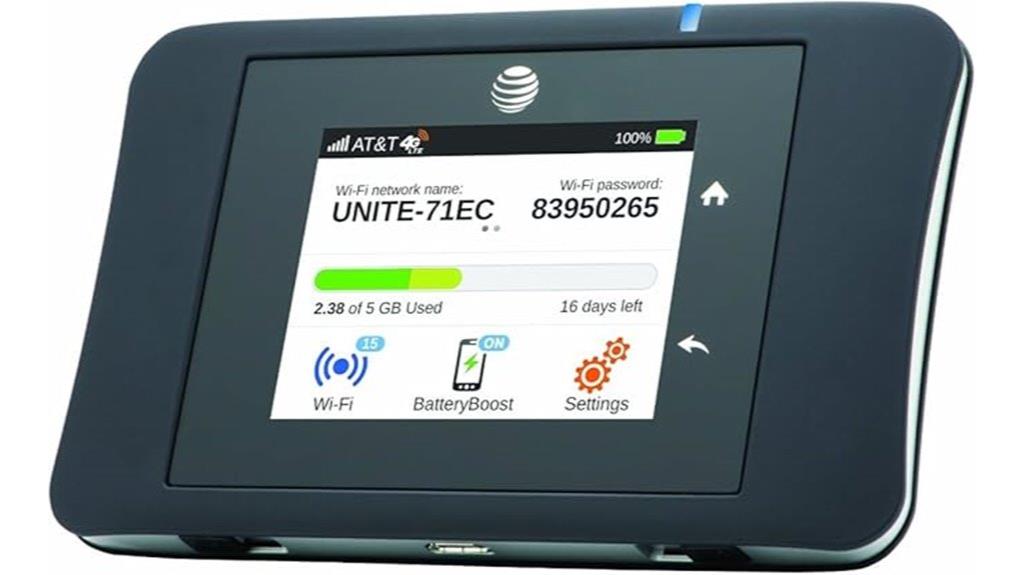 gsm unlocked mobile hotspot