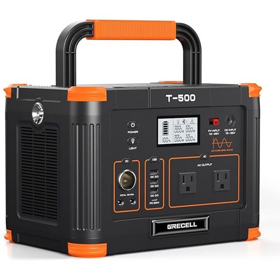 Portable 500W Solar Generator with 519Wh Battery
