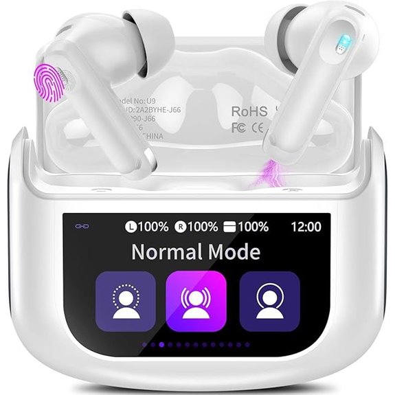 Wireless Bluetooth Earbuds with ANC and 48H Playtime