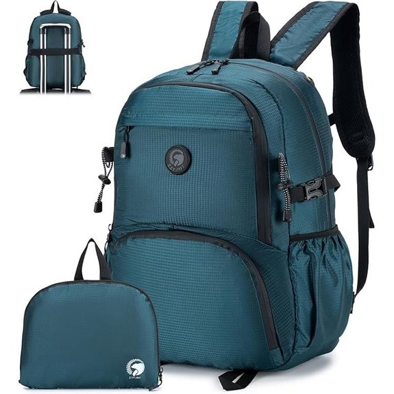 Travel Personal Item Backpack (20L) Cabin Size