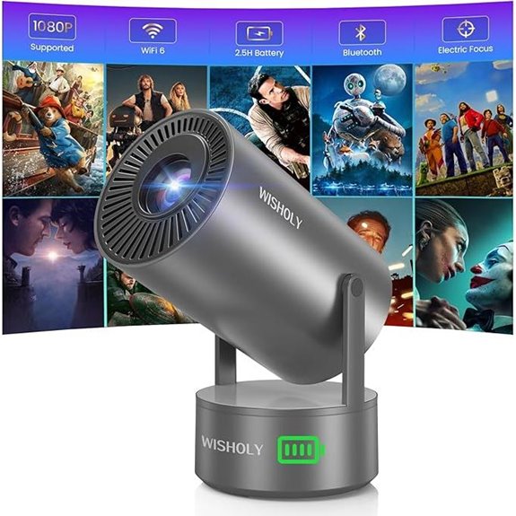 compact wireless projection device