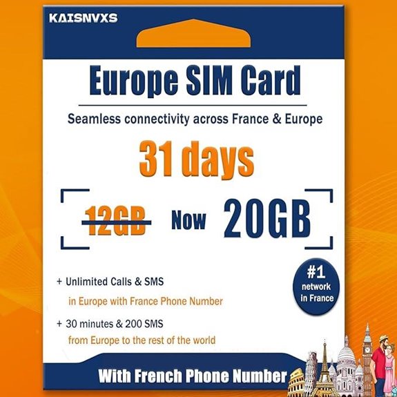 Europe Travel Prepaid SIM with 20GB Data & Calls