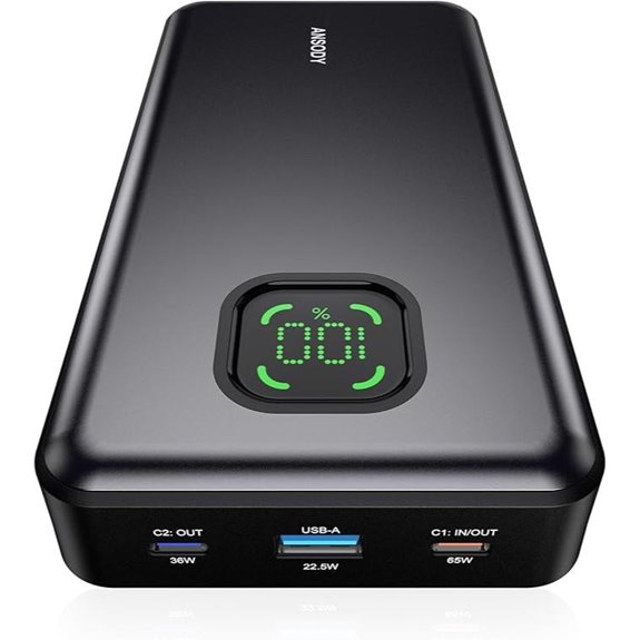 65W 25000mAh USB-C Power Bank for Laptops and Devices