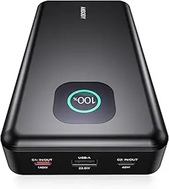 140W 25000mAh Power Bank with Digital Display