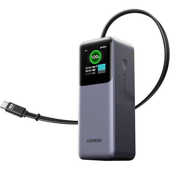 UGREEN Nexode 20000mAh 165W Power Bank with Built-in Cable