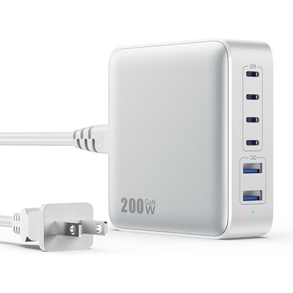 USB C 200W GaN III Charger Hub with 6 Ports