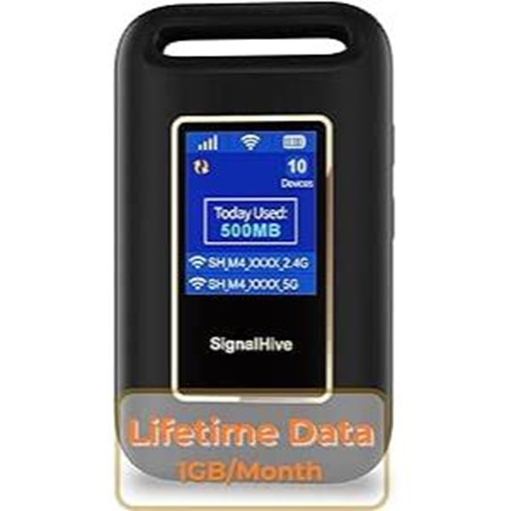 Portable 4G LTE WiFi Hotspot with 10 Devices