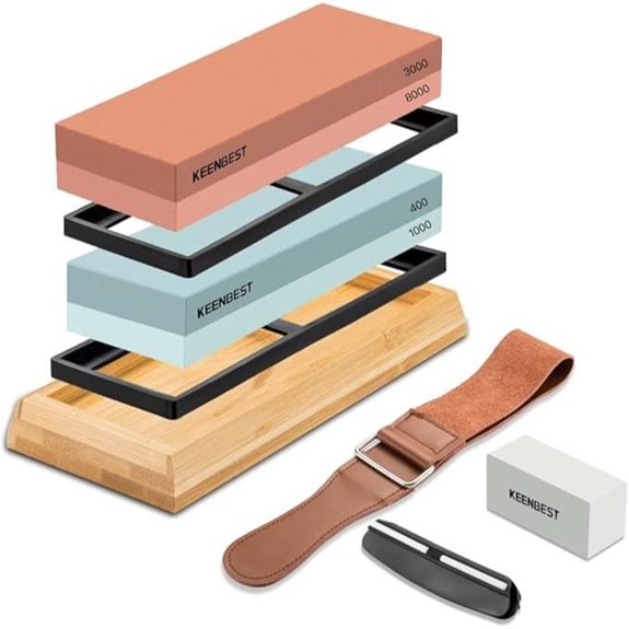 Actual Grit Premium Whetstone Sharpening Kit