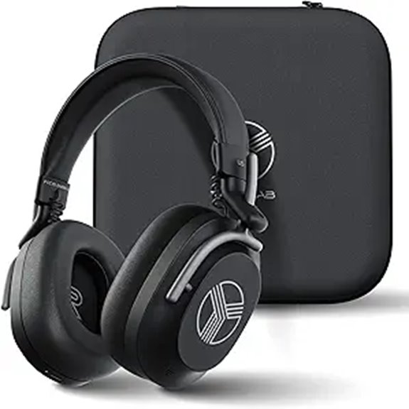 TREBLAB U5 Wireless Noise Cancelling Headphones