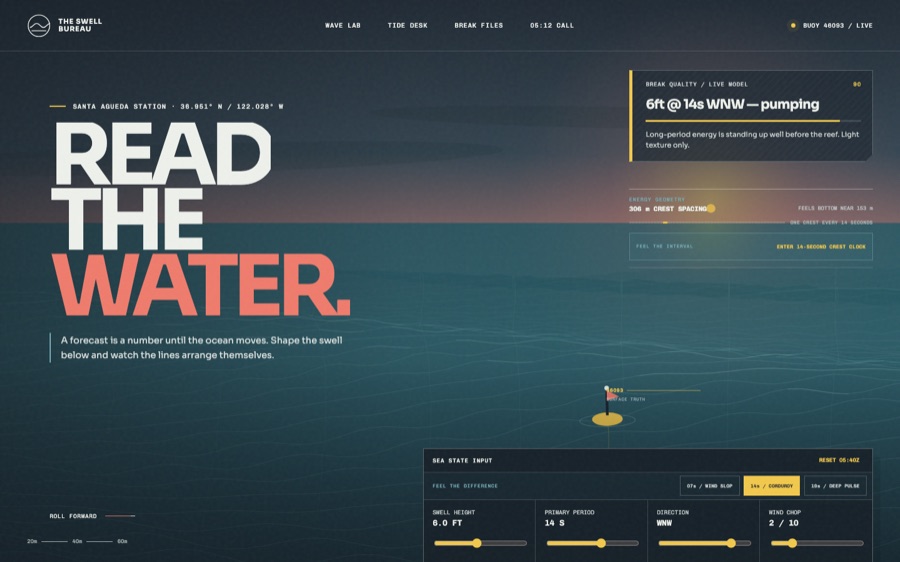The Swell Bureau — Dawn Patrol Forecast Station — Physics-Based Canvas