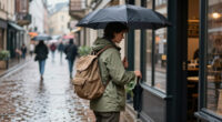 15 Best Compact Travel Umbrellas for Everyday Carry in 2027